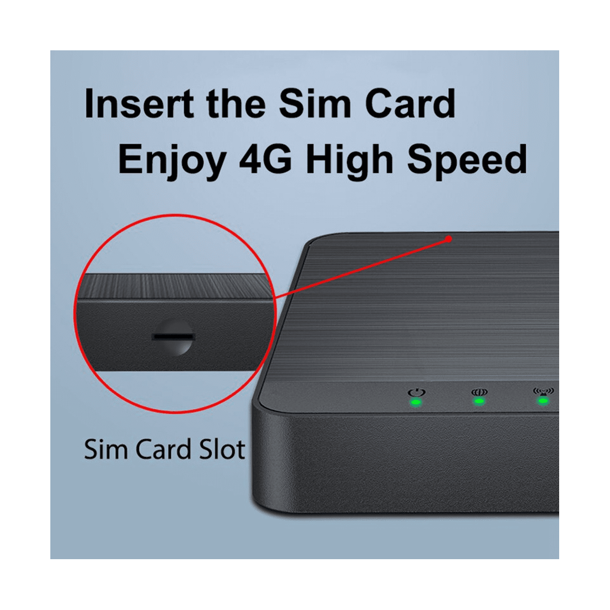 Mini Box 4G Lte Router Wifi SIM Card Modem 4G Car Wifi Amplifier Support 5V USB Power Supply and 30 Device Connections
