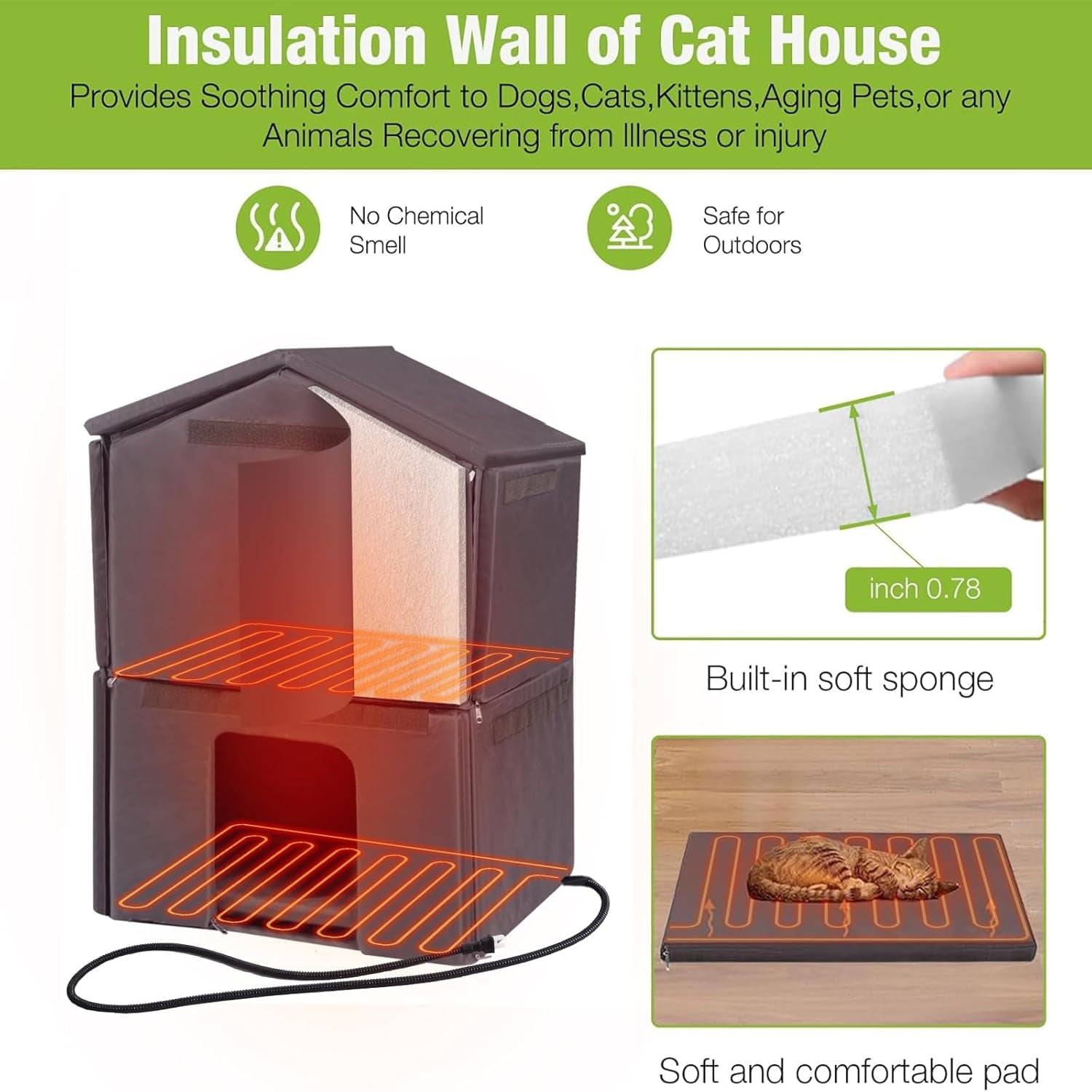 MEDEHOO Insulated Cat House for Outdoor Cats with Heated Liner Waterproof Kitty Shelter Keep Warm in Winter,Outside Feral Cat Cage