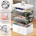 thumbnail image 4 of Caja de Almacenamiento de Medicamentos de 3 Niveles, Caja de Almacenamiento de Primeros Auxilios de Plástico, Organizadora de Medicina Portátil, Botiquín Familiar con Mango, 4 of 7