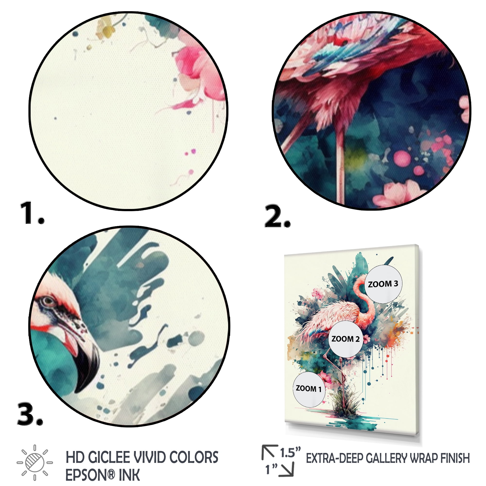 Designart Cute Flamingos Floral Art III Canvas Wall Art