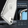 thumbnail image 2 of JETech Magnetic Case for iPhone 11 6.1-Inch Compatible with MagSafe Wireless Charging, Shockproof Phone Bumper Cover, Anti-Scratch Clear Back (Clear), 2 of 6