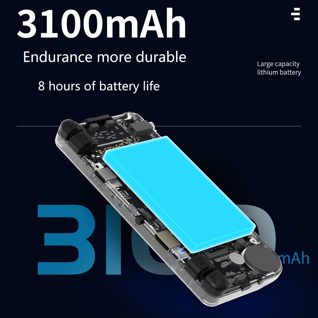 Handheld Game Consoles 2.83in Screen for Linux System 3100mAh Battery 640x480P Video Player Support Card Input