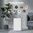 thumbnail image 3 of Giantex Air Purifier w/True HEPA Filter, Air Cleaner for Home Office 800 sq.ft, 3 of 8