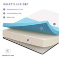 thumbnail image 2 of Modway Aveline 12" Memory Foam King Mattress in White, 2 of 11