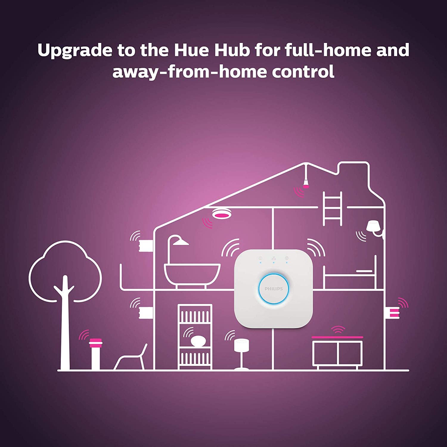 Philips Hue White and Color Ambiance A19 Smart Bulb, 2-Pack photo 3