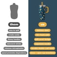 thumbnail image 7 of YAYA My First Travel Tumbler for Preschool & Kids 3+, Insulated Stainless Steel Tumbler with Reusable Silicone Straw & Spill-Proof Lid, Cup Holder Compatible, BPA-Free, 12oz, Football, 7 of 7