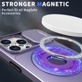 thumbnail image 6 of for iPhone 16 Pro Case, Frosted PC Compatible with MagSafe Built-in 360 Rotatable Invisible Kickstand Sliding Window Camera Cover Military Grade Protection Case for iPhone 16 Pro, Purple, 6 of 6