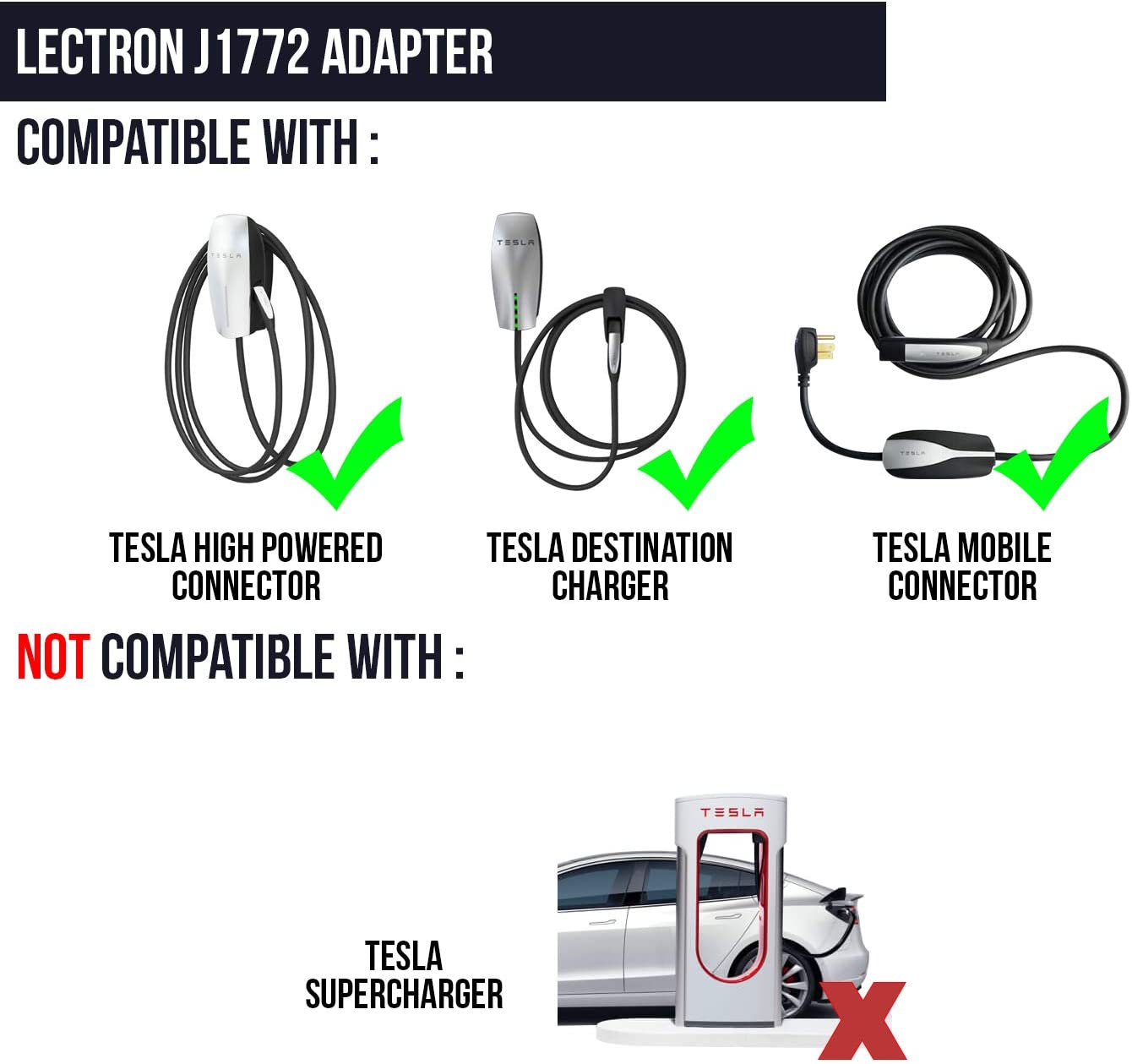 Lectron - Tesla to J1772 Adapter, Max 40A & 250V - Compatible with Tesla High Powered Connector, Destination Charger, Electric Vehicle Charger (White) - image 3 of 8
