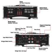 BOSS Audio Systems AR4000D Monoblock Amplifier - 4000 Watt Amp, Class D Car Audio Amp, 1 Ohm Stable, Mosfet Power Supply
