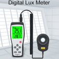 Digital Meter Photometer Illuminometer Spectrometer Spectrophotometer ...