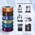 thumbnail image 5 of Filamento Para Impresora 3D Yousu Filamento Pla De Seda Color Arcoíris Filamento Tricolor De 1,75 Mm Paquete De 6 * 1 Kg., 5 of 5