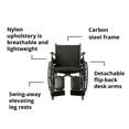 thumbnail image 4 of McKesson Black Lightweight Wheelchair, Steel, 18" W, 300-lb Weight Capacity, 1 Ct, 4 of 12