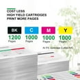 thumbnail image 4 of 910xl ink cartridge Compatible for 910 ink cartridge Combo Pack for 910xl Ink for Printer Officejet Pro 8020e 8035e 8025e 8028e 8034e 8015e 8035 8025 8022 8028 8015 Printer ink（4Pack）, 4 of 5