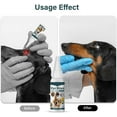 Dogs Eye Drops, Dogs Eye Infection Treatment, Relieve Red Eyes & Allergy Symptoms for All Animal