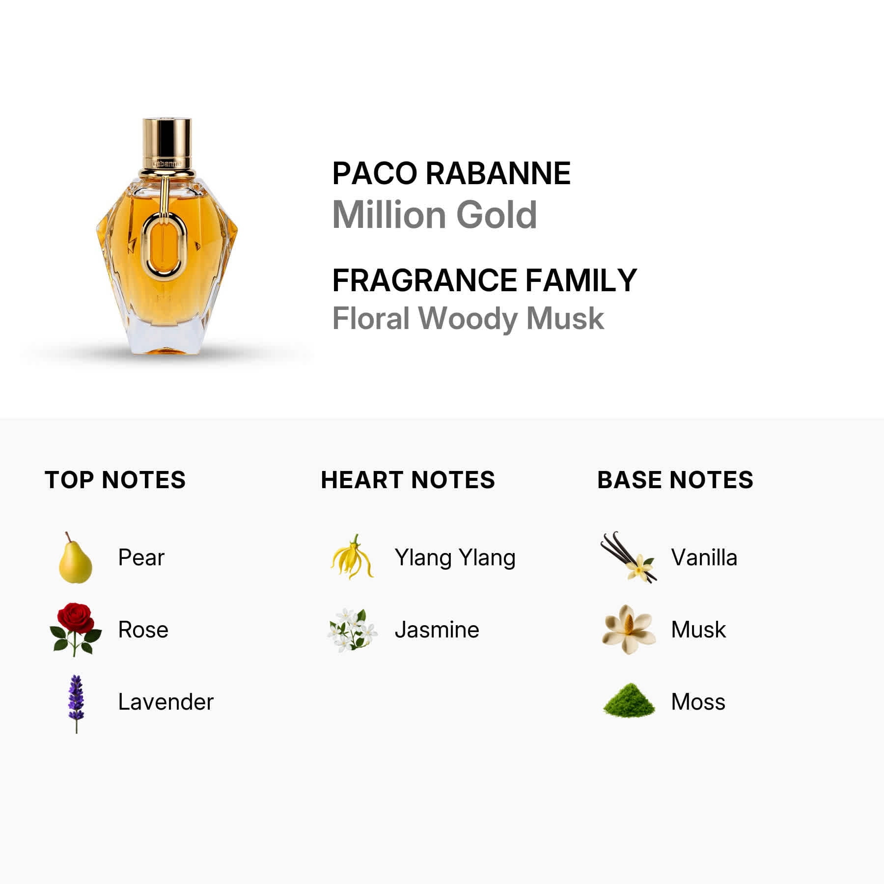 Paco Rabanne Ladies Million Gold EDP Spray 1.7 oz Fragrances 3349668630257