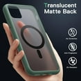thumbnail image 4 of JETech Magnetic Case for iPhone 11 Pro Max 6.5-Inch Compatible with MagSafe, Translucent Matte Back Slim Shockproof Phone Cover (Dark Green), 4 of 6