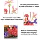 thumbnail image 3 of Adornos decorativos de resina, peceras decorativas de coral artificial, plantas de acuario, 3 of 5