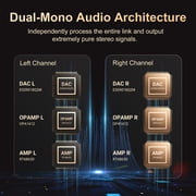 160GB Hi-Fi Audio Player with Bluetooth and WiFi, Oilsky Hi-Fi Music Player with Audible,Play Store, 4.02 DSD Lossless Music MP3 MP4 Player(Black)