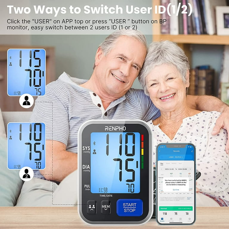 RENPHO Bluetooth Upper Arm Blood Pressure Monitor, Smart Digital