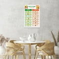 thumbnail image 2 of Fatty Liver Food Chart Poster Health Diet Food Guide Low Fat Nutrition List Poster Low Sugar Foods List Suitable Nash Diet For Health Chart, 2 of 5
