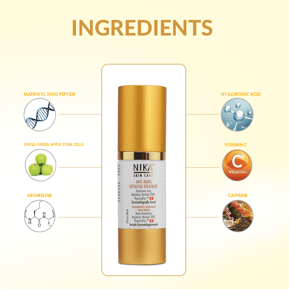 NIKA SKIN CARE - Anti Aging Intensive Treatment - Botox Alternative - Moisturizer with Collagen, Matrixyl & Argireline Peptides, Hyaluronic Acid, Collagen, Retinol, and Apple Stem Cells