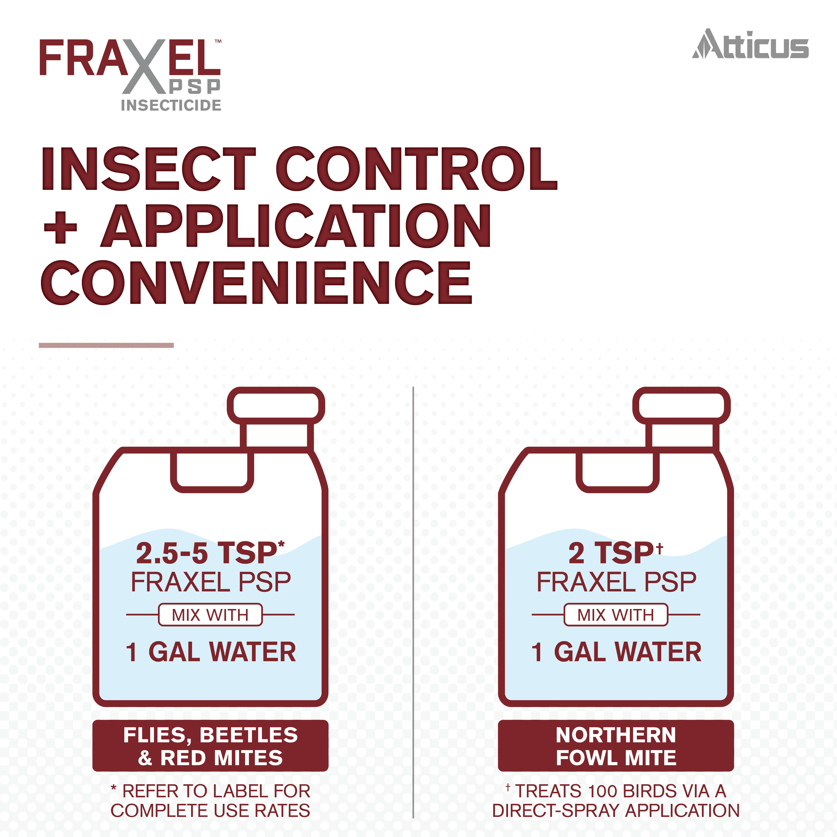 Fraxel PSP Insecticide for Poultry (8-oz) Concentrate - (Compare to Elector PSP) - Kill Mites, Lice, Flies, Beetles In & Around Chicken Coops & Other Livestock Areas - by Atticus