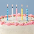 thumbnail image 2 of Great Value Spiral Birthday Candles, Assorted Colors, 24 Count, 2 of 8