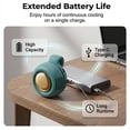 thumbnail image 5 of Portable Silent Mini Bladeless Electric Fan, 2026 Upgraded Clip-On Waist & Neck Fan, Lightweight Hands-Free Personal Fan for Office & Travel, 5 of 7