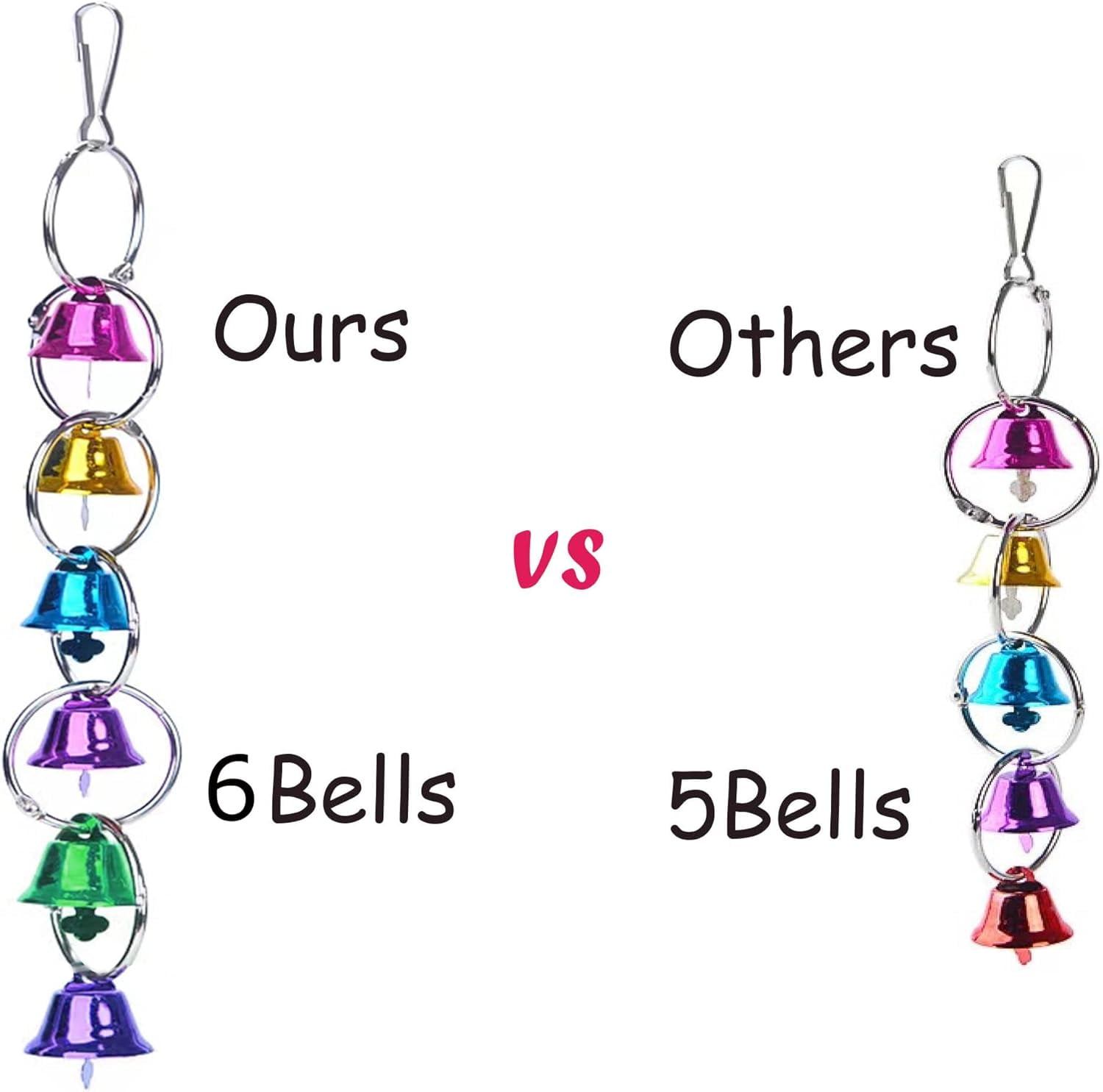 Bird Bells Toy Chewing Hanging Ring Toy Cage Bite for Pet Budgie Parakeet Cockatiel Conure Macaw African Grey Eclectus Cockatoo Finches Lovebird Quaker Parrot Finch Canary