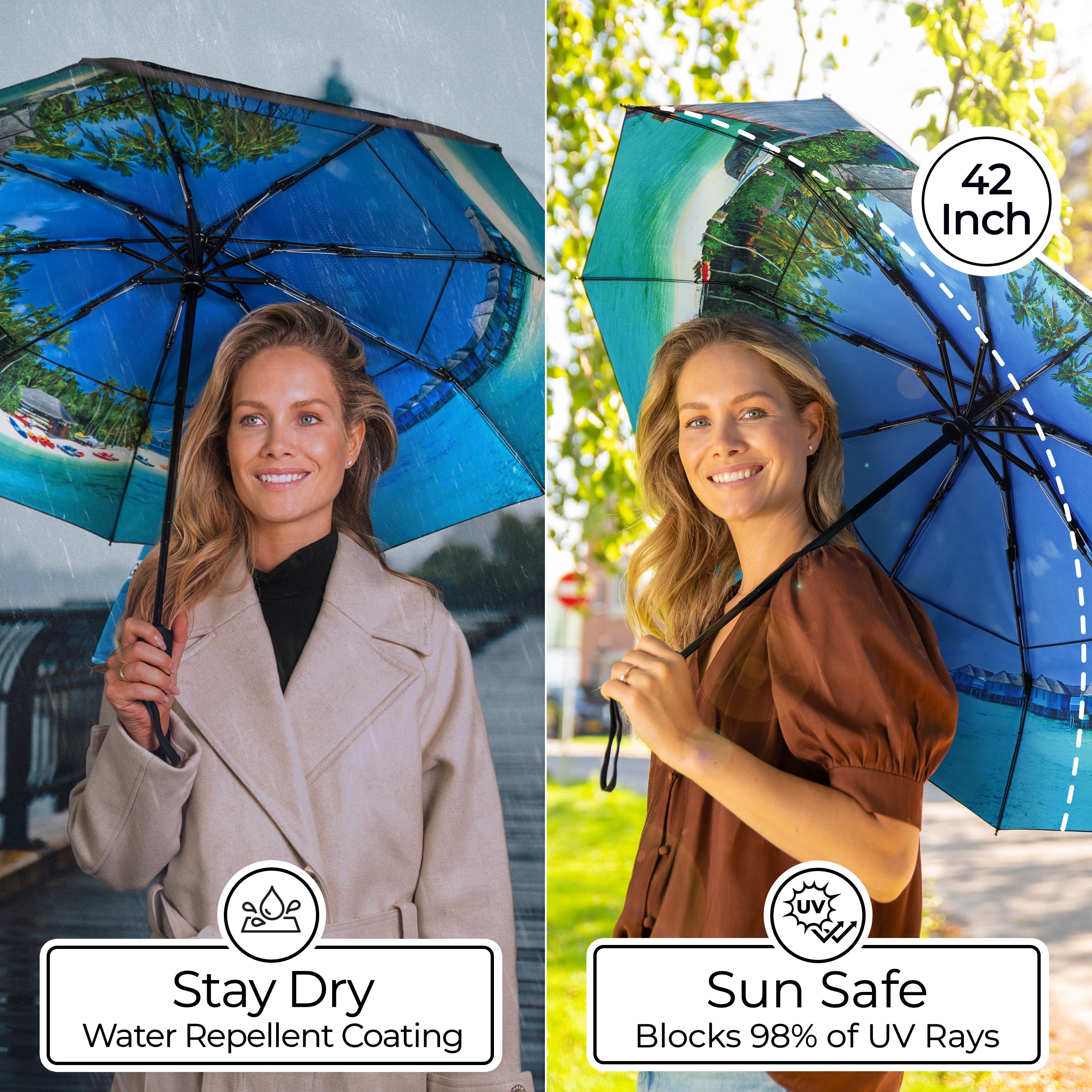 Tumella Travel Umbrella, Windproof up to 70 mph, Auto Open Close, Compact, UPF 50+, Fits Backpack