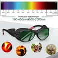 thumbnail image 6 of IPL Laser Safety Glasses190nm-450&560-2000nm, Protective laser Glassses Eyes Protection Laser Goggles,Glasses for Laser Hair Removal and Cosmetology Operators, 6 of 8