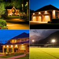 thumbnail image 3 of OUSIDE 2 PCS 150W Reflectores Led Exteriores,con Interruptor, 3000K Luz C&aacute;lida BrillanteI, IP65 a Prueba Agua, para Parques de Atracciones, Jardines, Garajes, Plazas, F&aacute;bricas, E, 3 of 7