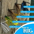 thumbnail image 2 of Reaction Tackle Football Jig (3-pack) 1/2 oz Tennessee Shad, 2 of 7