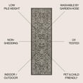 thumbnail image 4 of JONATHAN Y SANTA MONICA 2 x 8 Runner Rug, Malta Bohemian Medallion Textured Weave - Black/Gray, SMB104C-28, 4 of 11