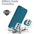 thumbnail image 4 of LAICAIW for Galaxy S21 FE 5G Case Shockproof Rugged Full Body Protection Heavy Duty Dust/Drop Proof 3-Layer Durable Cover Case for Samsung Galaxy S21 FE 5G 2022, Turquoise, 4 of 7