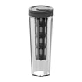 thumbnail image 3 of Sentmoon Water Pitcher with Lid Tea Pitcher Lemonade Pitcher Cold Water Kettle for Home Travel Cold Water Cup with Filter Large Capacity Water Cup Coffee Cup Portable Tea Cup, 3 of 7