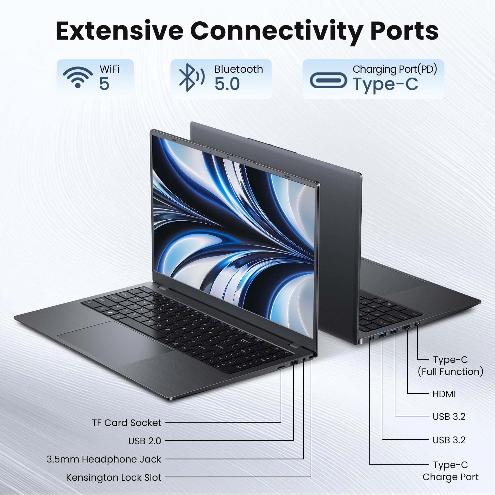 RNRUO 15.6