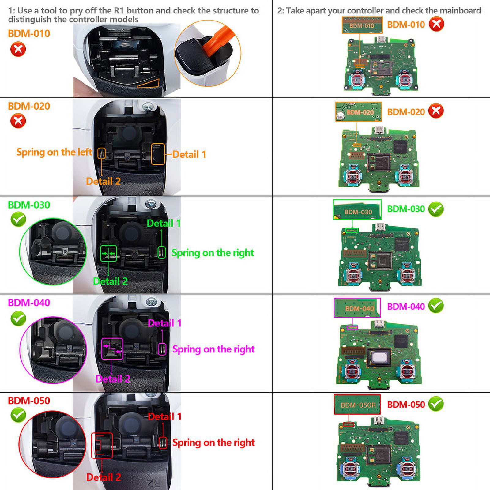 eXtremeRate RISE Plus MAX Back Paddles Kit with Clicky Trigger Stops & Rubberized Grip for PS5 Controller BDM-030 040 050, Remappable Back Buttons Kit for PS5 Controller - Black - NO Controller