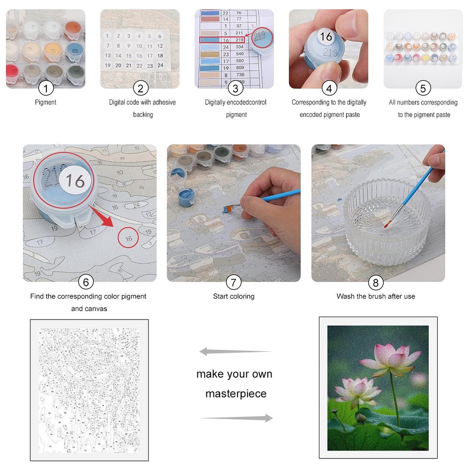 Paint By Numbers Kit for Adults Beginner - DIY Lotus Flowers In Rain Scene Canvas Painting Kits for Adults, Frameless Paint By Number for Adults for Home Wall Decor 16x20 Inch