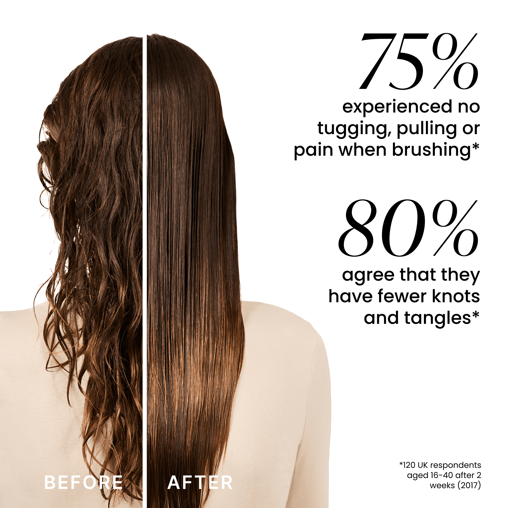 The Essential Detangler® by Tangle Teezer® for Wet & Dry Hair, Neon Green