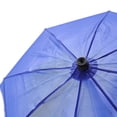thumbnail image 4 of Plum® Water Park Umbrella Fountain, 4 of 8
