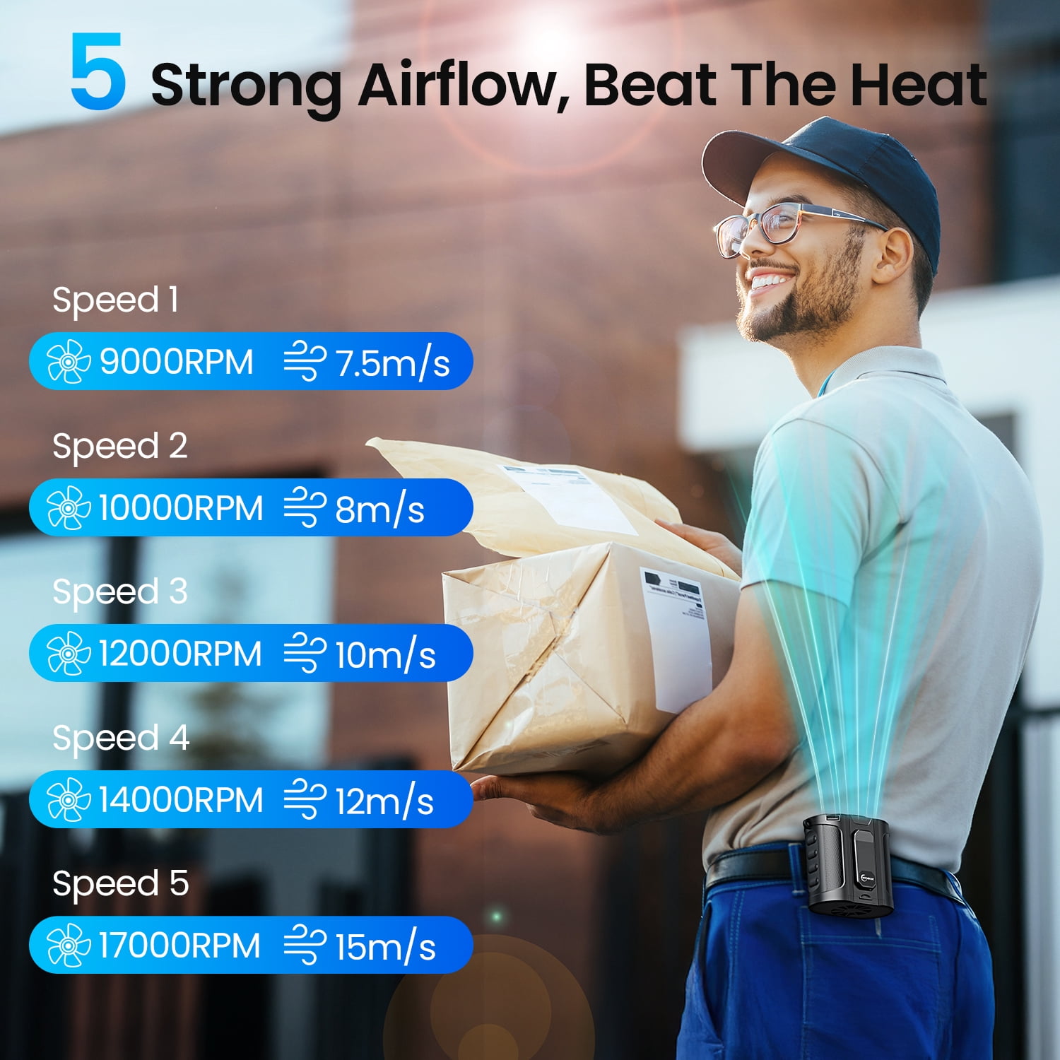 AI Portable Waist Fan, 40Hrs+MAX 17000RPM Powerful+5 Speeds+Power Bank+LED Light, Cooling Rechargeable Belt Fan with Filter, Wearable Shirt Fans Clip On for Outdoor