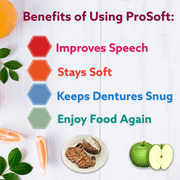 ProSoft Denture Reliner 4 Relines for Loose Dentures, Soft Denture Reline Kit that Tightens and Cushions with Comfort