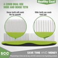 thumbnail image 4 of Premium Dog Comb for Easily Removes Tangles and Knots. Cat Comb for Removing Matted Fur. Best Pet Grooming Tool with Rounded and Smooth Ends Stainless, 4 of 4