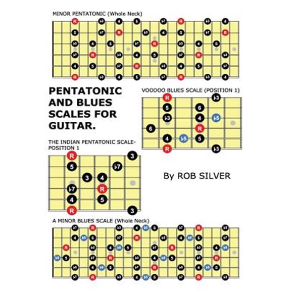 Pre-Owned Pentatonic and Blues Scales for Guitar
