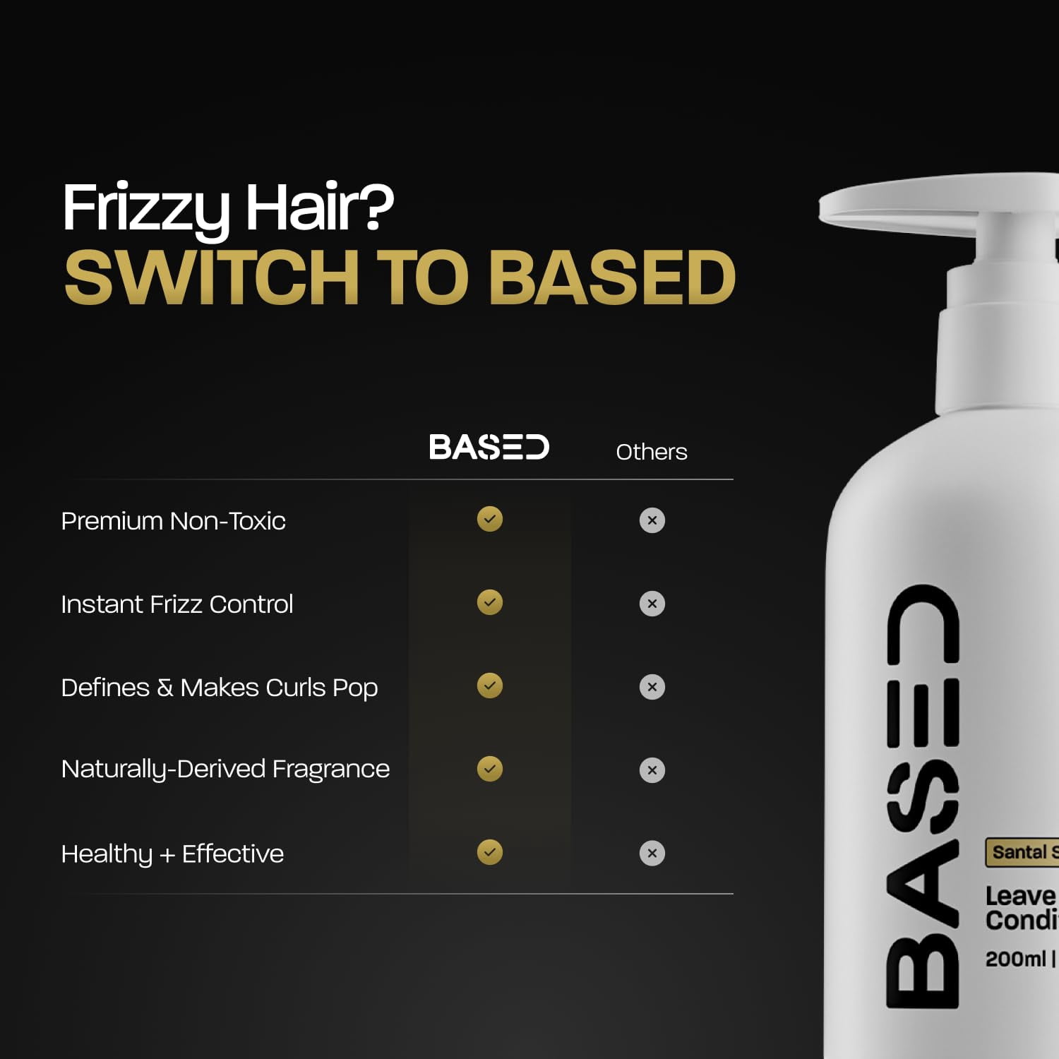BASED BODYWORKS Leave In Conditioner For Men 6.8 Fl Oz Instant Frizz Control Hydrates Nourishes Hair Healthy Frizz Free Minutes, Makeup Organizers