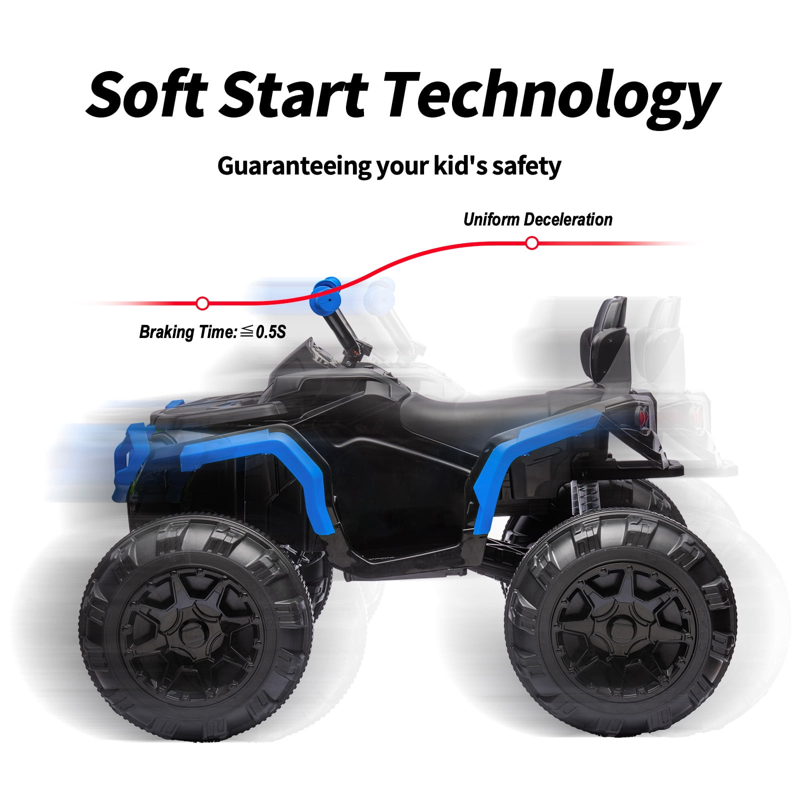 Hikiddo Kids ATV 4 Wheeler, 24V Kids Ride on Toy for Big Kid w/Bluetooth, 400W Motor - Blue