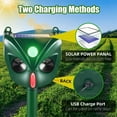 thumbnail image 6 of 1 Pack Solar Ultrasonic Animal Repeller Outdoor Solar Animal Repellent with Motion Detector&Flashing Lights Waterproof for Rat, Squirrel, Deer, Raccoon, Skunk, Rabbit, Mole, Dog, Cat(Green), 6 of 6