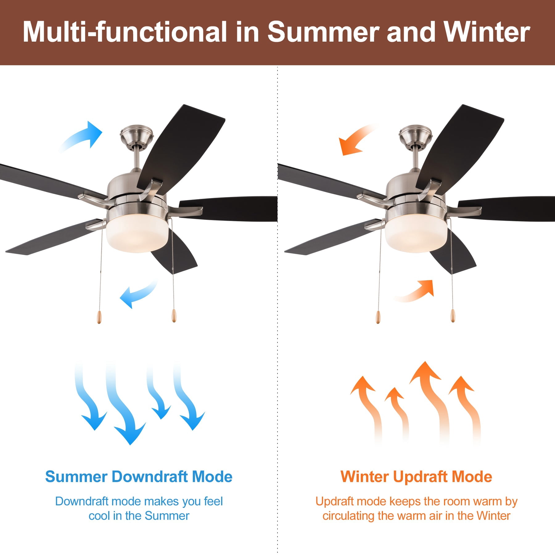 US Home Goods 52in Nickel Modern LED Ceiling Fan