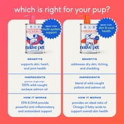 Native Pet Omega 3 Fish Oil for Dogs for Skin and Coat Health with Wild Alaskan Salmon Oil, 10oz